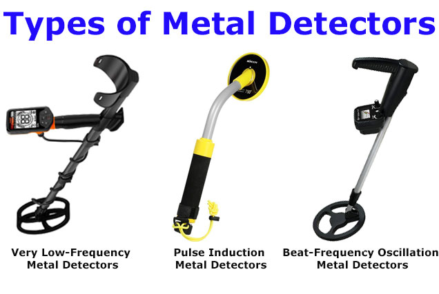 Types of Metal Detectors