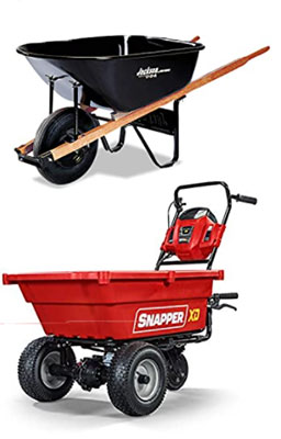 wheelbarrow choose propelled categorized materials types